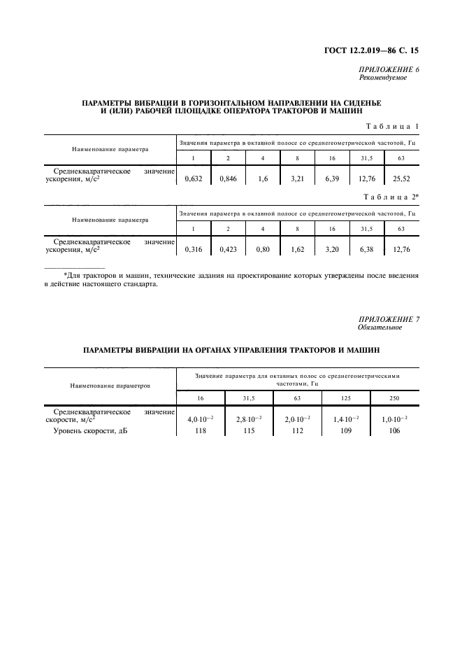 ГОСТ 12.2.019-86,  16.