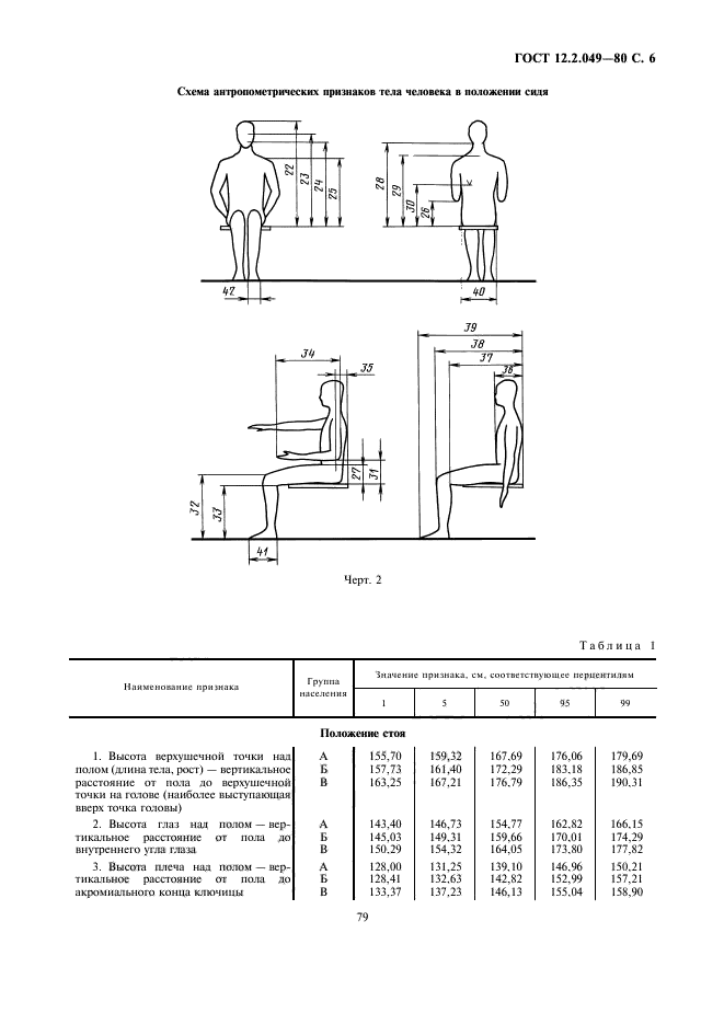 ГОСТ 12.2.049-80,  6.