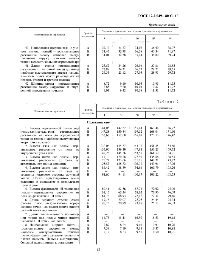 ГОСТ 12.2.049-80,  10.