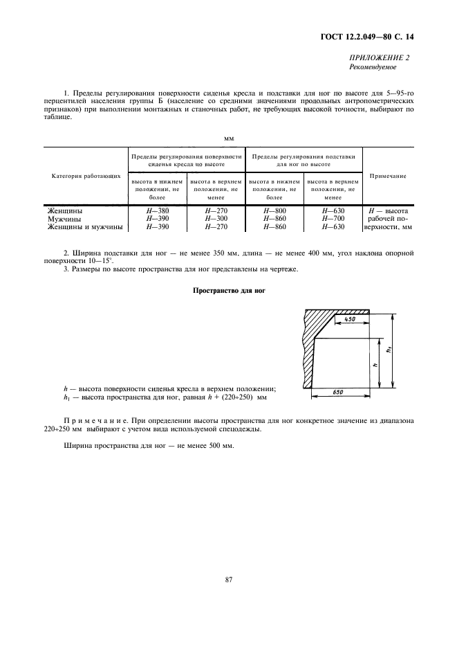 ГОСТ 12.2.049-80,  14.