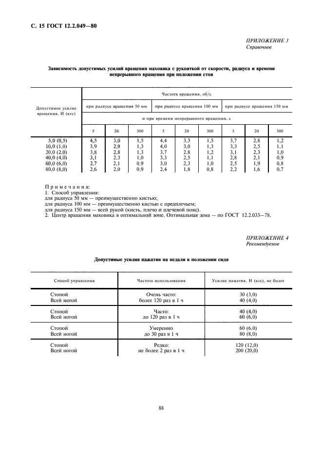 ГОСТ 12.2.049-80,  15.