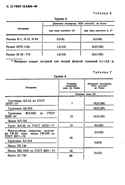 ГОСТ 12.2.052-81,  24.