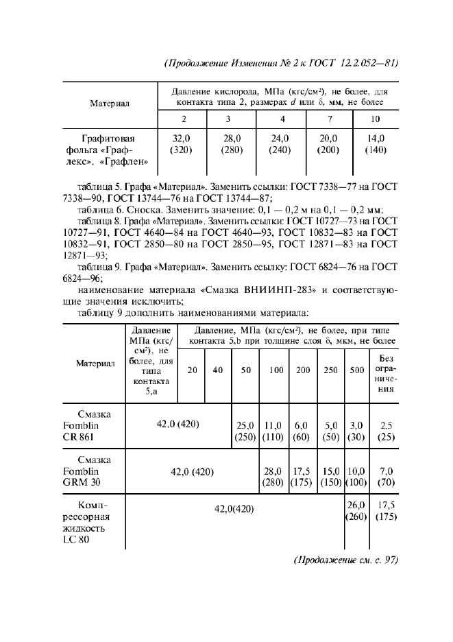 ГОСТ 12.2.052-81,  46.