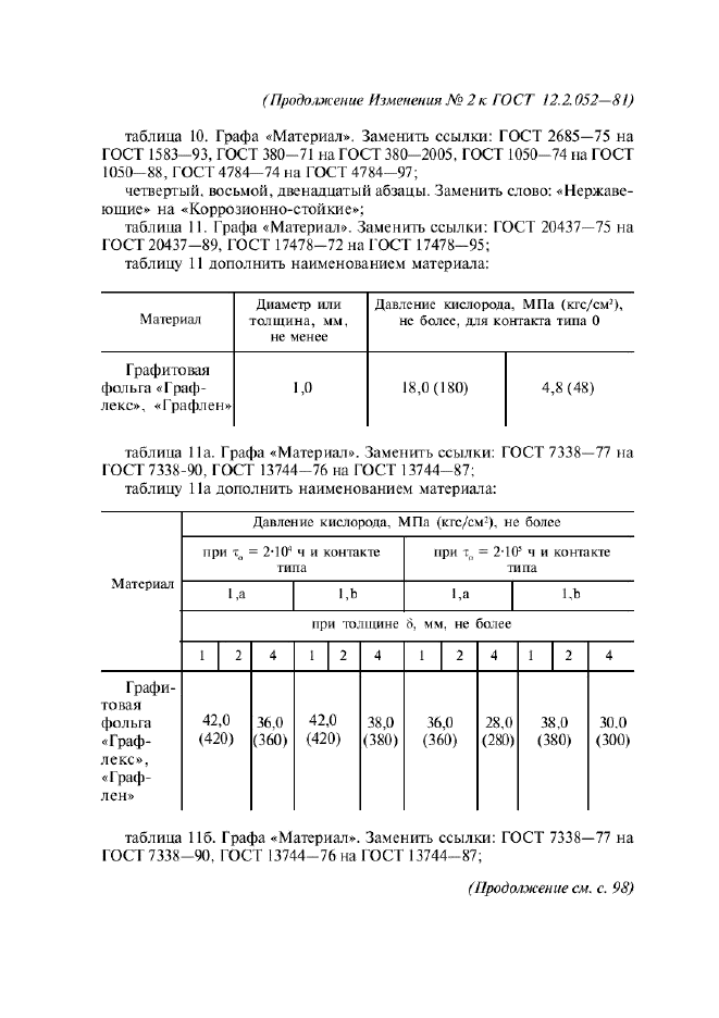 ГОСТ 12.2.052-81,  47.