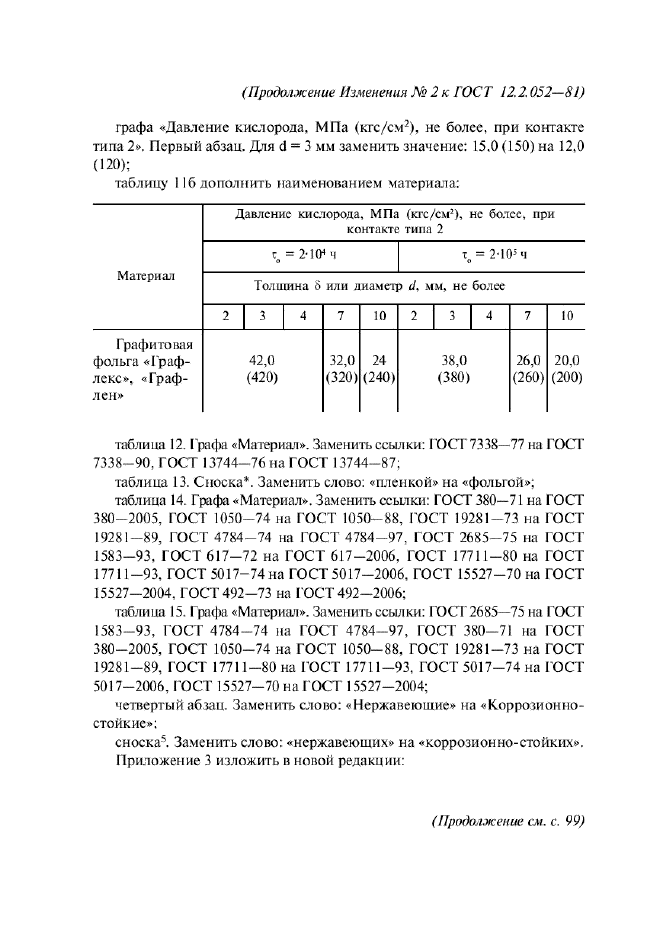 ГОСТ 12.2.052-81,  48.