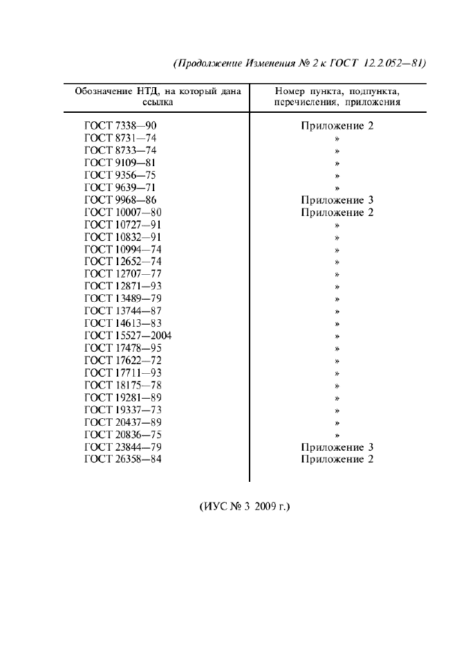 ГОСТ 12.2.052-81,  52.