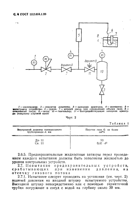 ГОСТ 12.2.054.1-89,  7.