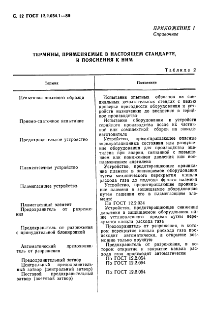 ГОСТ 12.2.054.1-89,  13.