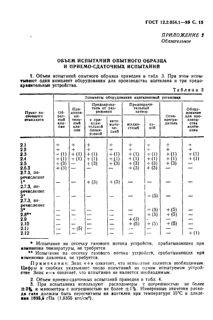 ГОСТ 12.2.054.1-89,  16.