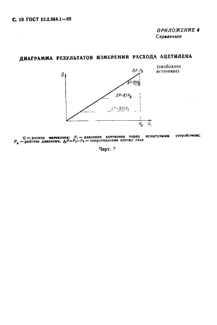 ГОСТ 12.2.054.1-89,  19.