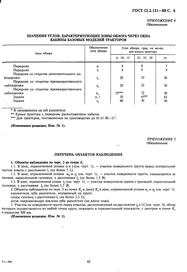 ГОСТ 12.2.121-88,  7.