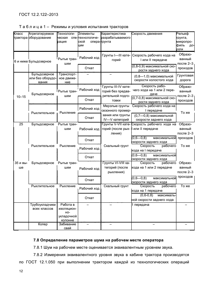 ГОСТ 12.2.122-2013,  14.