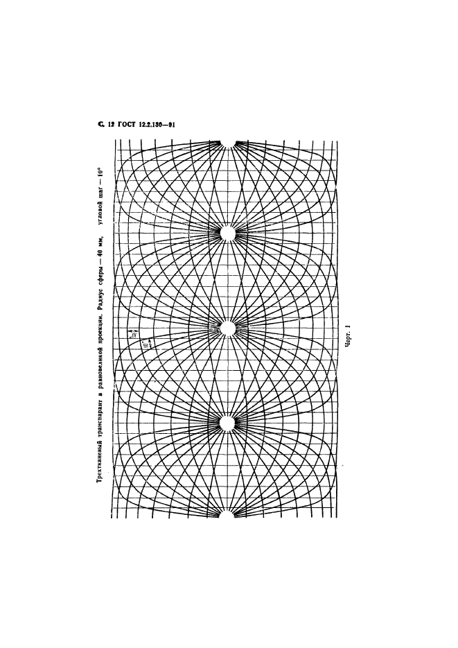 ГОСТ 12.2.130-91,  13.