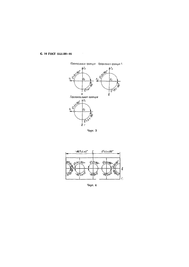 ГОСТ 12.2.130-91,  15.