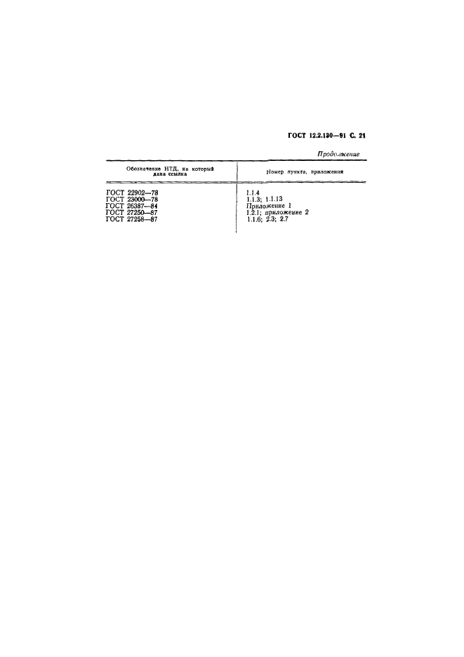 ГОСТ 12.2.130-91,  22.