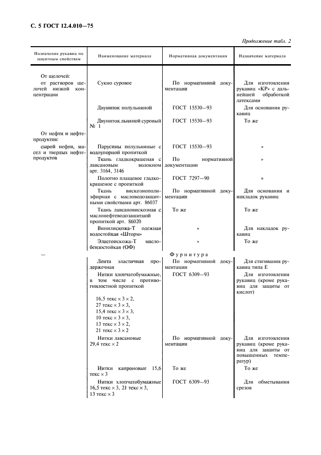 ГОСТ 12.4.010-75,  6.