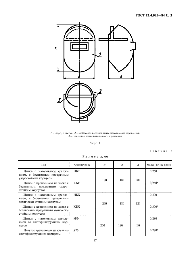 ГОСТ 12.4.023-84,  3.