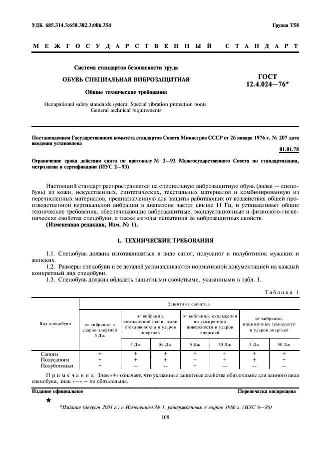 ГОСТ 12.4.024-76,  1.