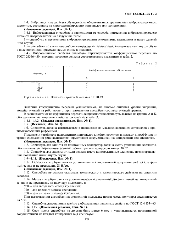 ГОСТ 12.4.024-76,  2.