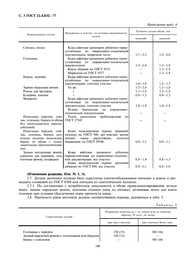 ГОСТ 12.4.032-77,  3.