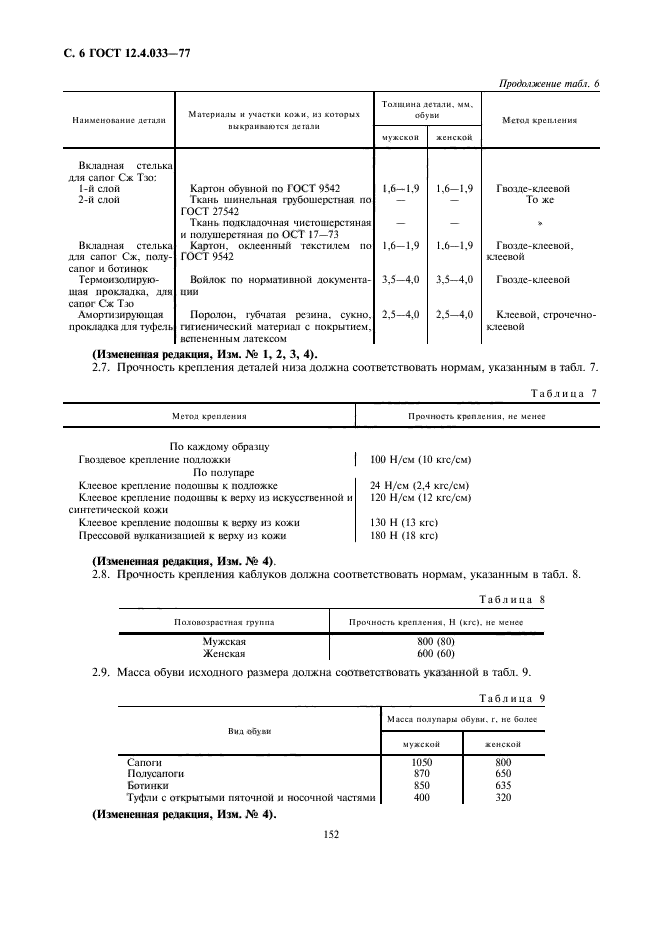 ГОСТ 12.4.033-77,  6.