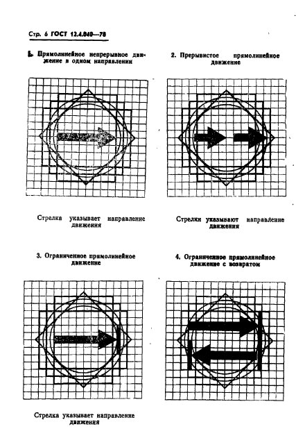 ГОСТ 12.4.040-78,  7.