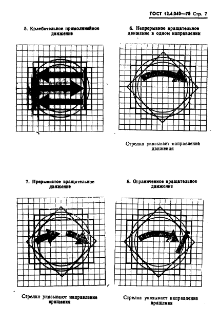 ГОСТ 12.4.040-78,  8.