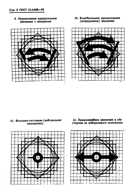  12.4.040-78,  9.