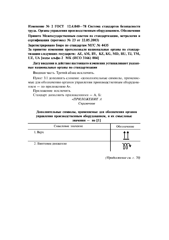 ГОСТ 12.4.040-78,  20.