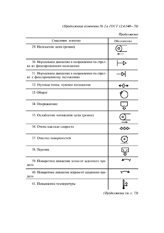  12.4.040-78,  23.