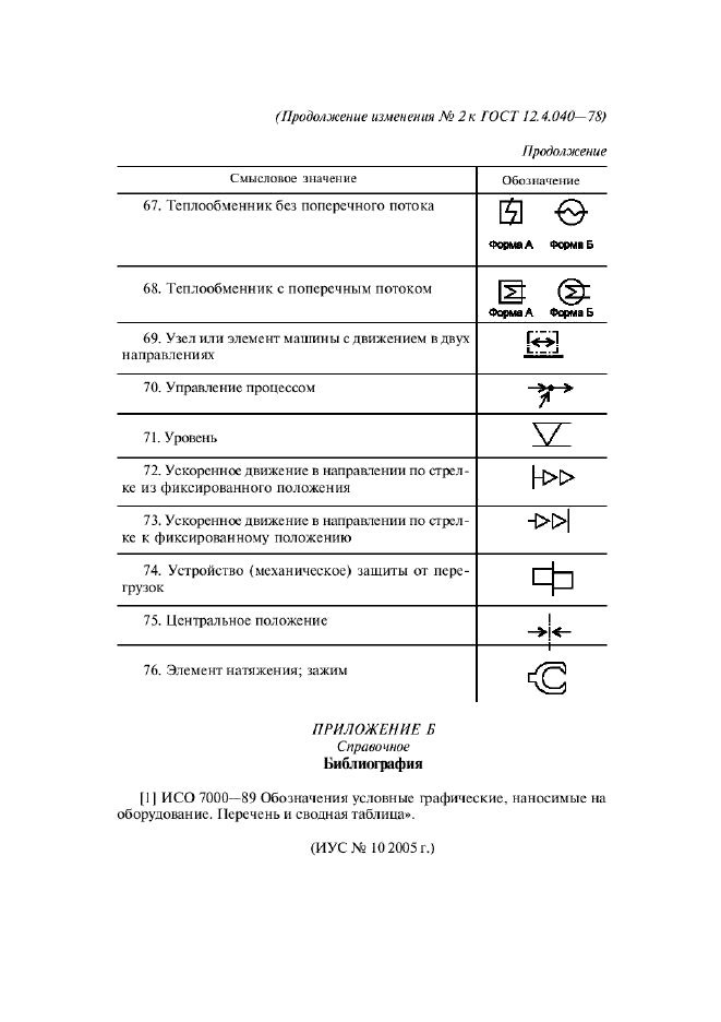 ГОСТ 12.4.040-78,  26.