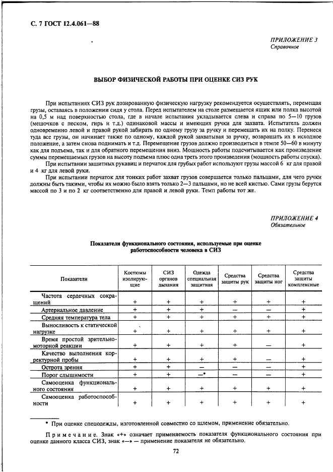 ГОСТ 12.4.061-88,  7.