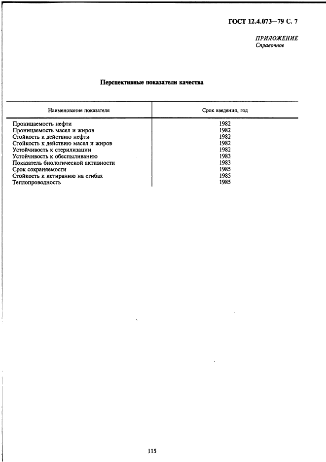 ГОСТ 12.4.073-79,  7.