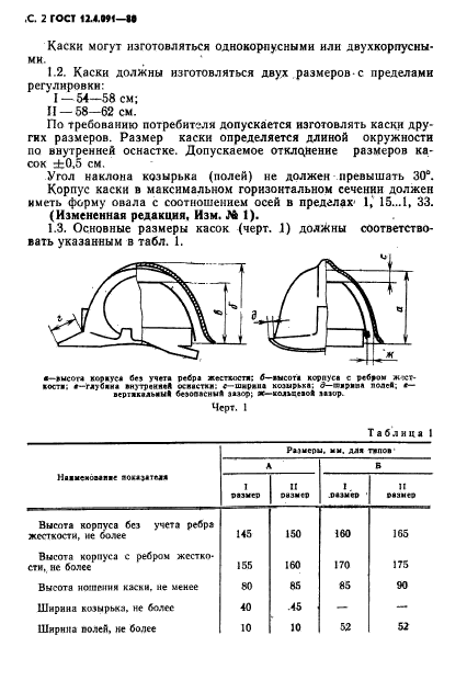 ГОСТ 12.4.091-80,  3.