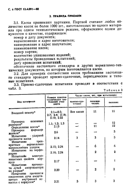  12.4.091-80,  7.