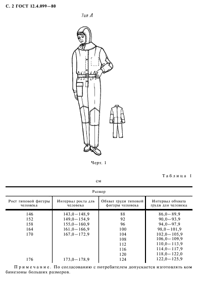 ГОСТ 12.4.099-80,  3.