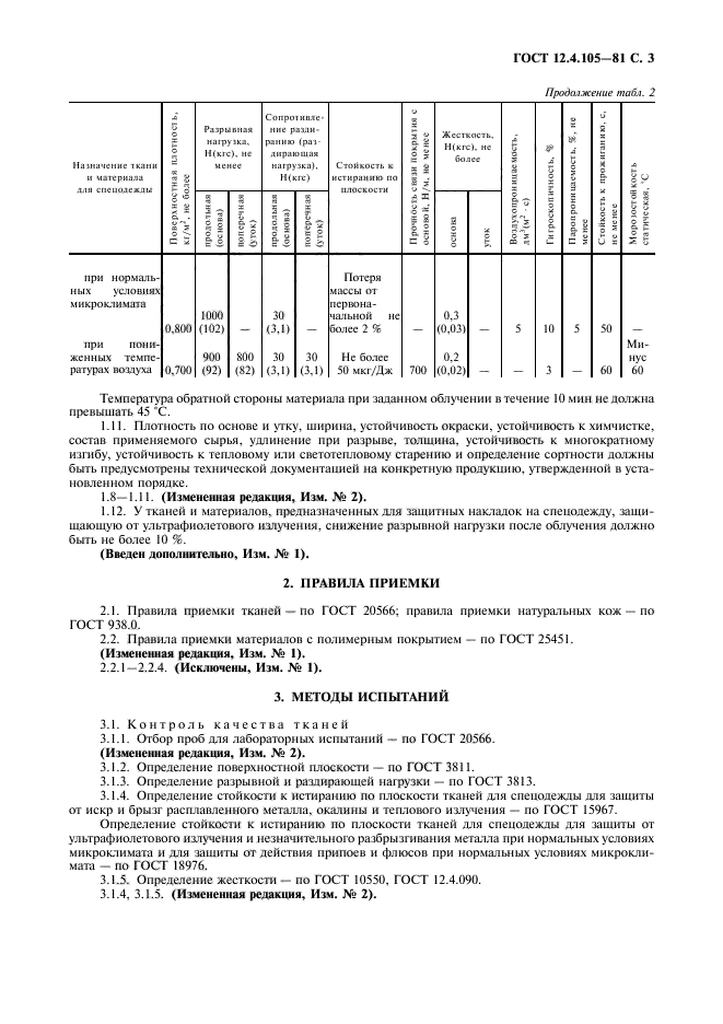 ГОСТ 12.4.105-81,  4.