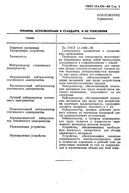 ГОСТ 12.4.124-83,  7.