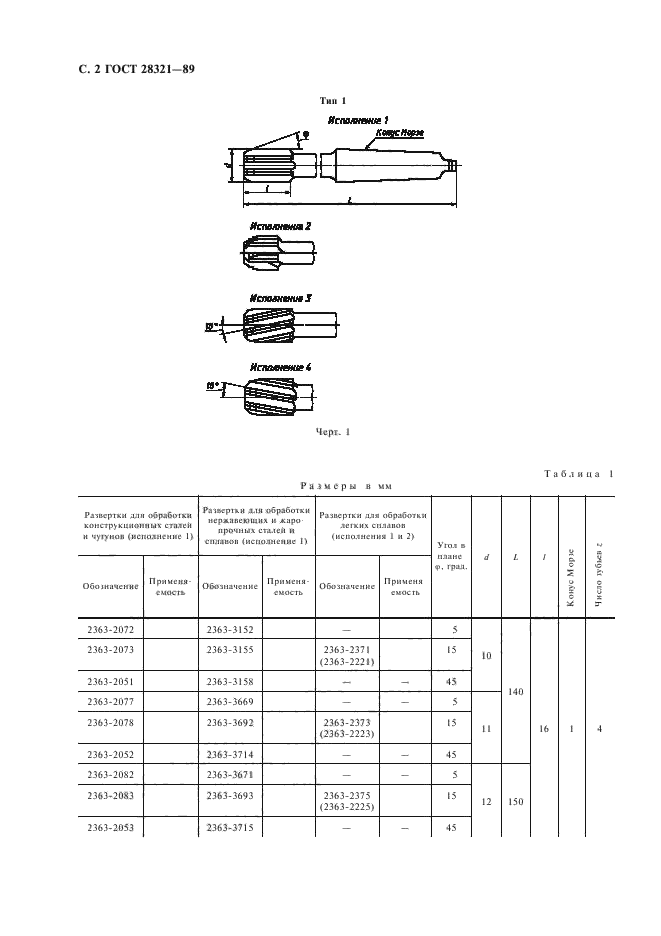 ГОСТ 28321-89,  4.