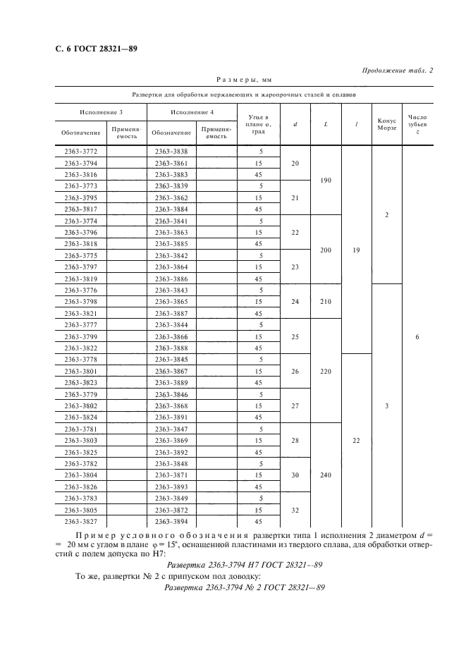 ГОСТ 28321-89,  8.