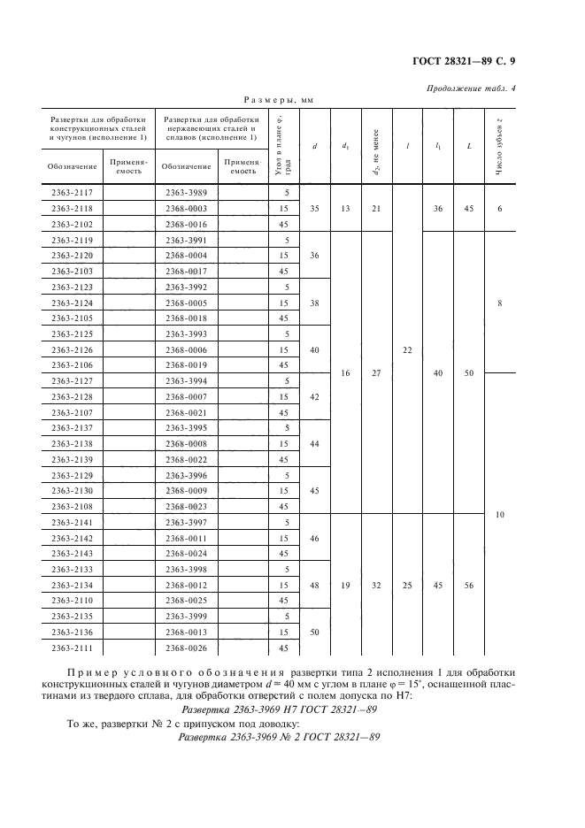 ГОСТ 28321-89,  11.