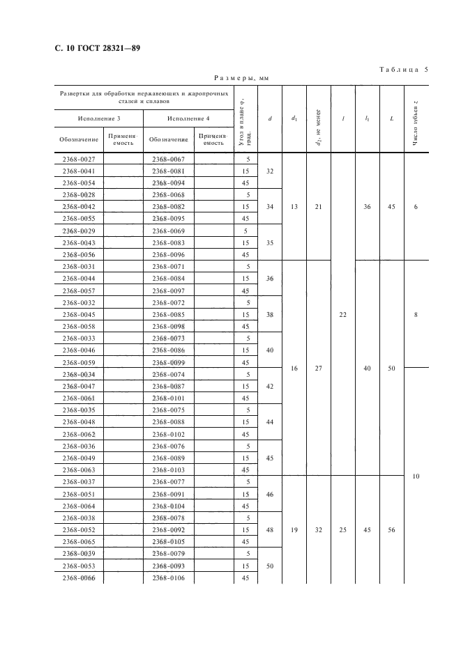 ГОСТ 28321-89,  12.