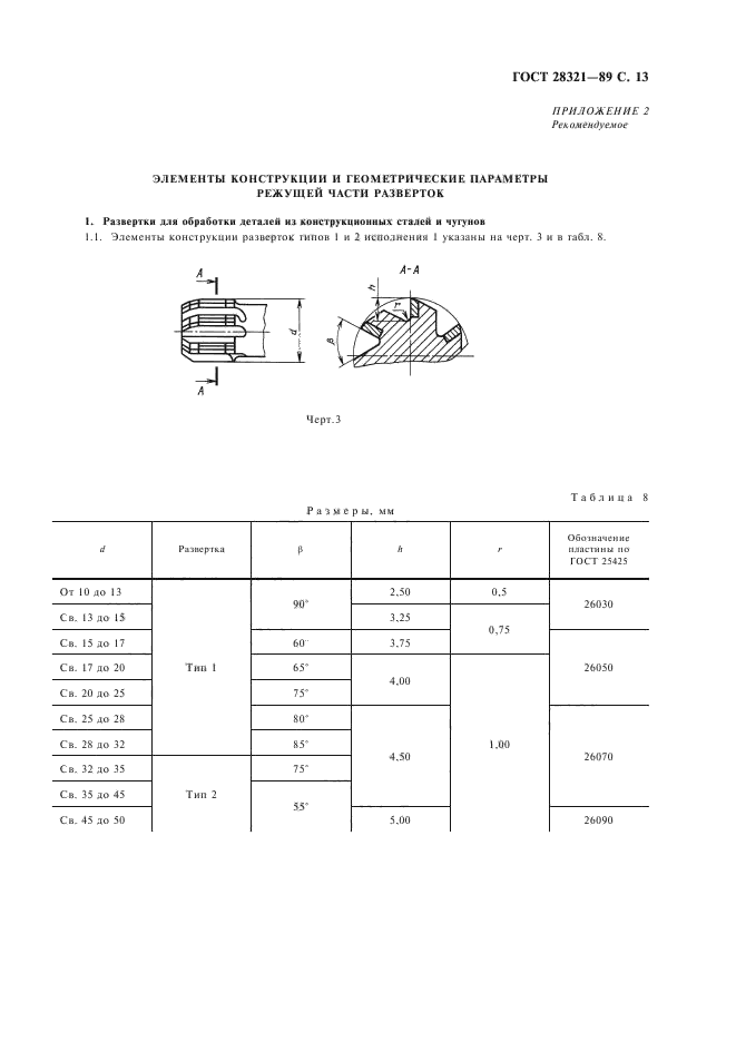 ГОСТ 28321-89,  15.