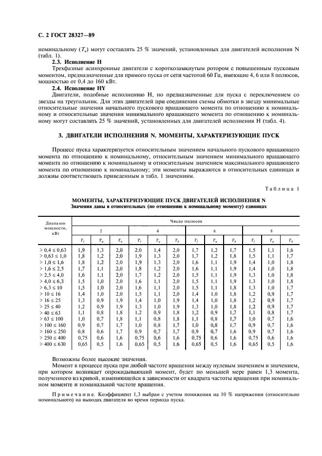 ГОСТ 28327-89,  3.