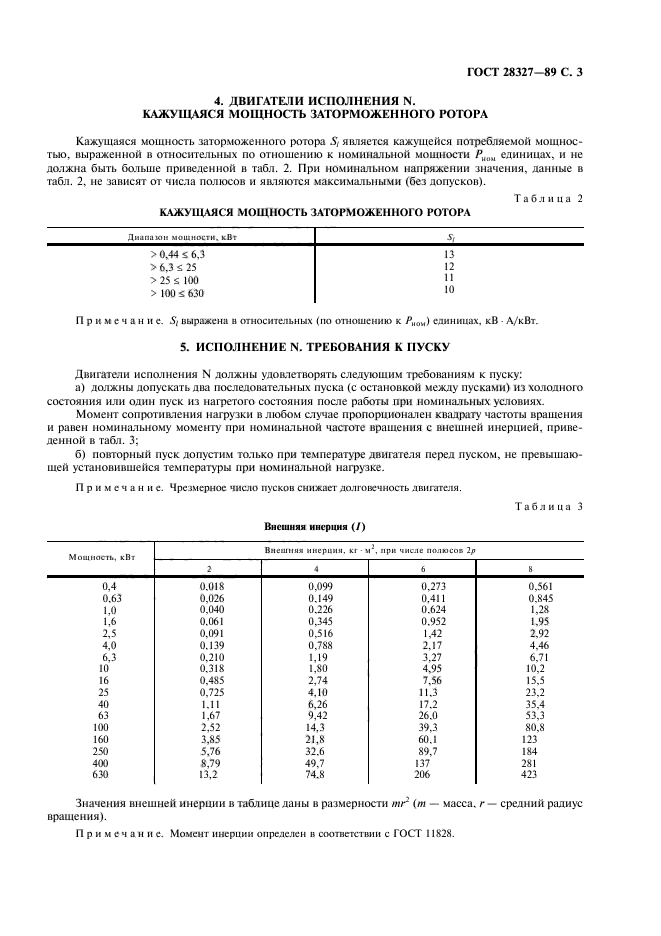 ГОСТ 28327-89,  4.