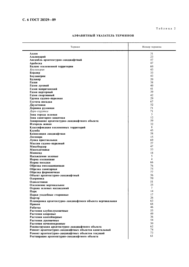 ГОСТ 28329-89,  7.