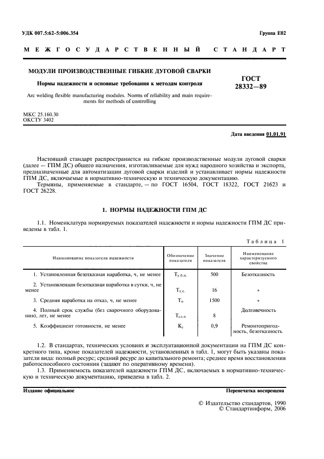 ГОСТ 28332-89,  2.