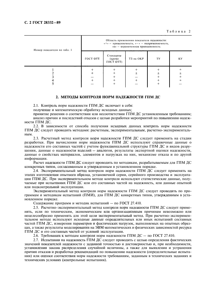 ГОСТ 28332-89,  3.