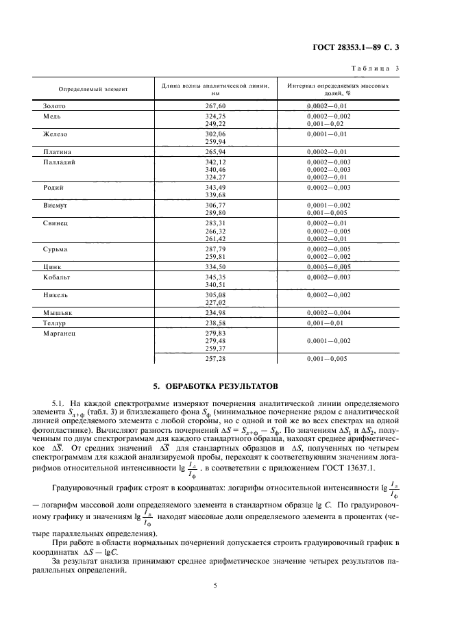 ГОСТ 28353.1-89,  3.