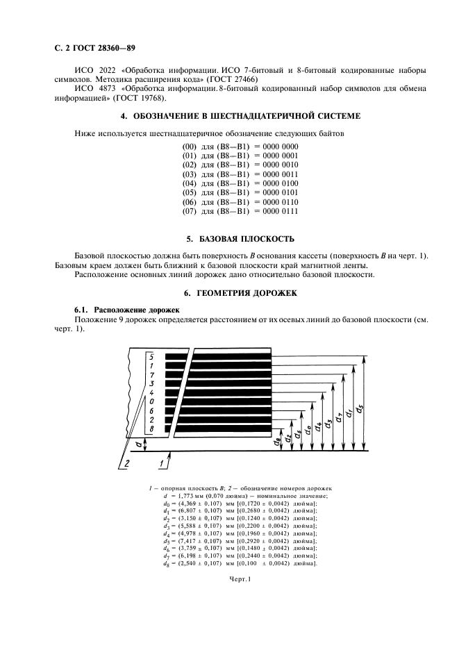 ГОСТ 28360-89,  3.